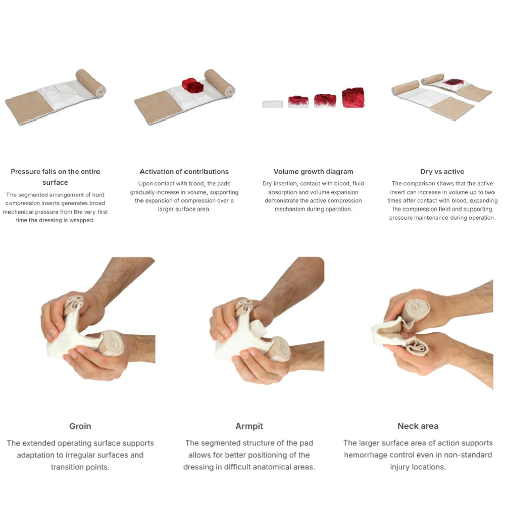 JB Tacticals ACT Bandage™ 10 cm Aktīvās Kompresijas Pārsējs ar Brūces Tamponādes Moduli