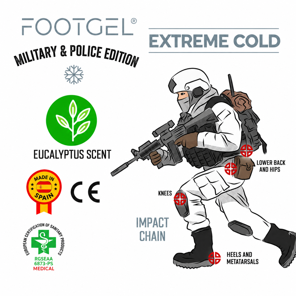 Footgel Military & Police Winter Shoe Insoles