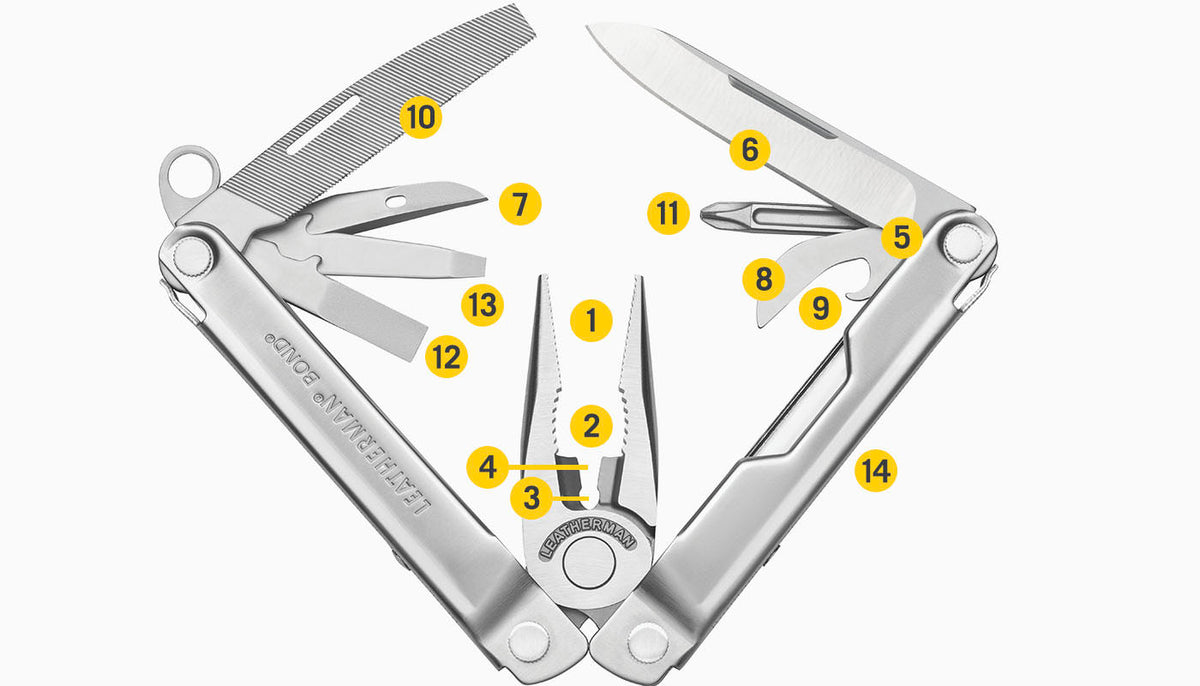 Multiinstruments LEATHERMAN  Bond